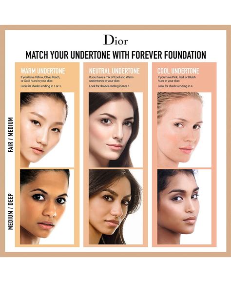 dior liquid foundation guide